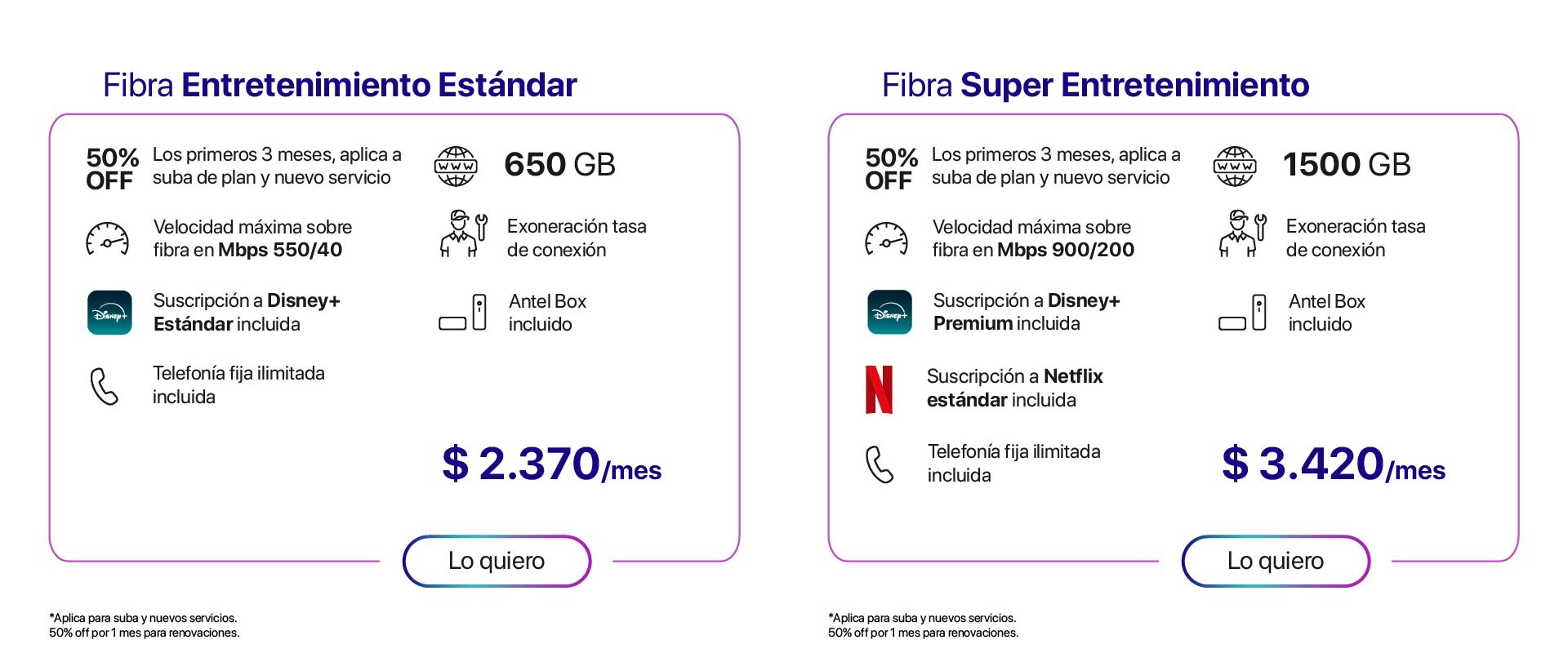 Fibra Entretenimiento Estándar Fibra Premium