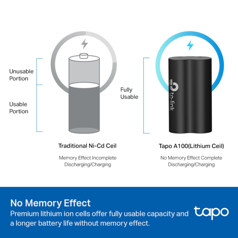 Batería Tp-Link Tapo A100 Para Dispositivos C400 C420 D230 6700mAh Batería Tp-Link Tapo A100 Para Dispositivos C400 C420 D230 6700mAh