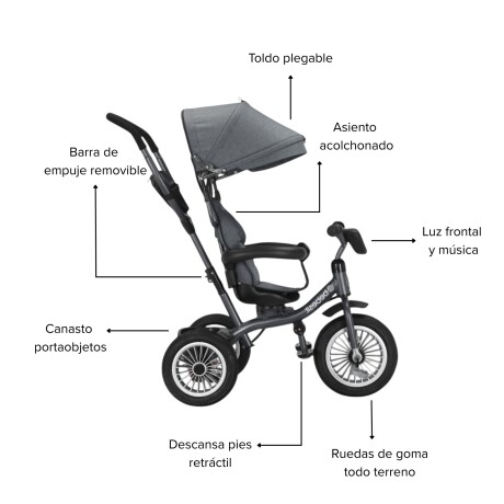 Triciclo Bebesit Asiento Giratorio 360º Deluxe Triciclo Bebesit Asiento Giratorio 360º Deluxe