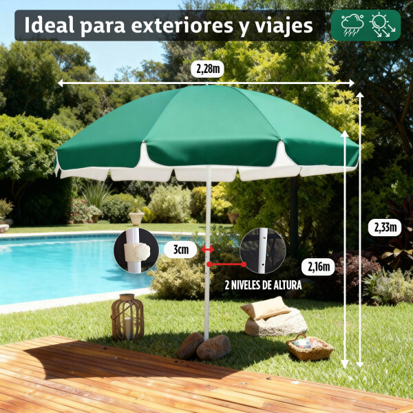 Sombrilla De Playa Reforzada 2.30m Grande Jardin Patio Con Filtro Uv Imback Color Verde Sombrilla De Playa Reforzada 2.30m Grande Jardin Patio Con Filtro Uv Imback Color Verde