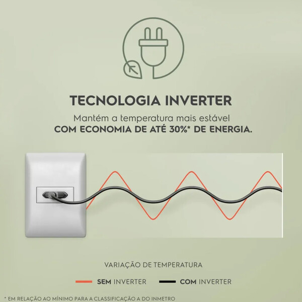 Freezer Horizontal Electrolux 407l Dual Inverter Hi440 FREEZER HORIZONTAL ELECTROLUX HI440 INV