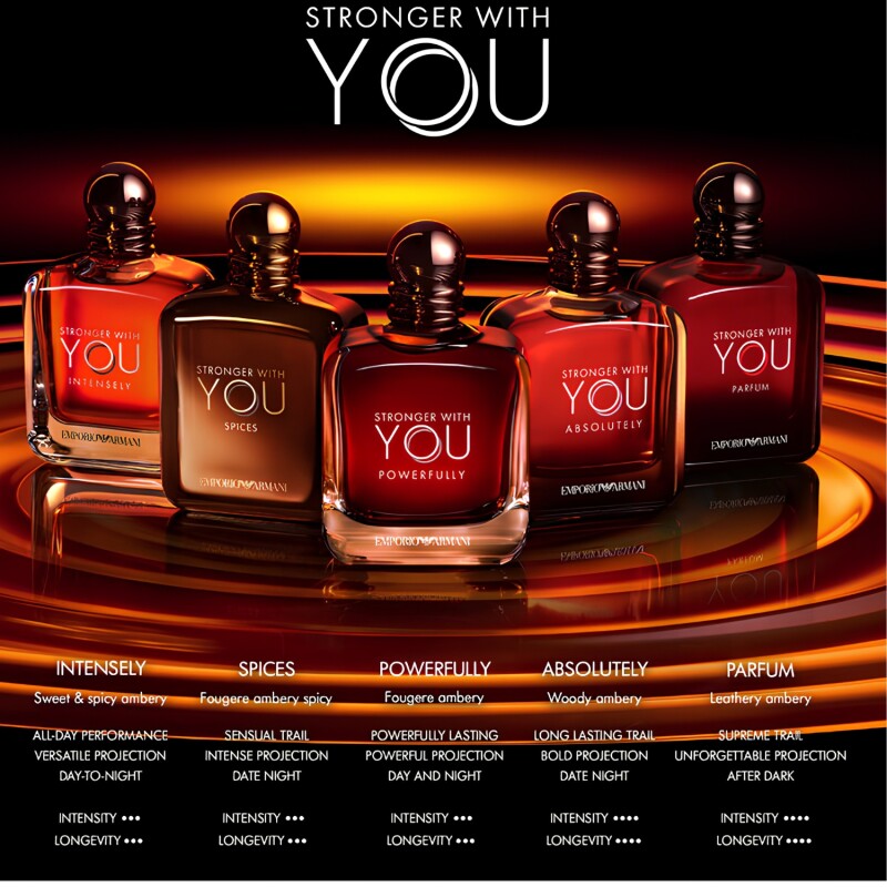 Perfume Giorgio Armani Stronger With You Spice Edp He 100ml Perfume Giorgio Armani Stronger With You Spice Edp He 100ml