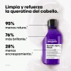 Shampoo L'Oréal Prof Keratin Alpha Sleek 300ml Shampoo L'Oréal Prof Keratin Alpha Sleek 300ml