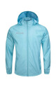 Campera de Lluvia Campera de Lluvia