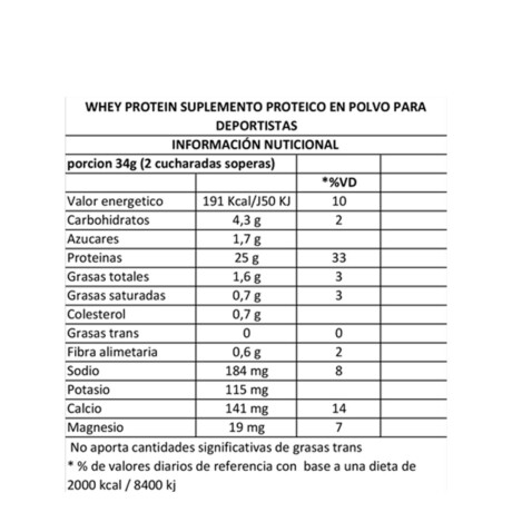 Whey Protein 2kg USN Blue Lab 100% Vainilla