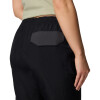 Pantalon Challenger II Hombre BLACK / SHARK