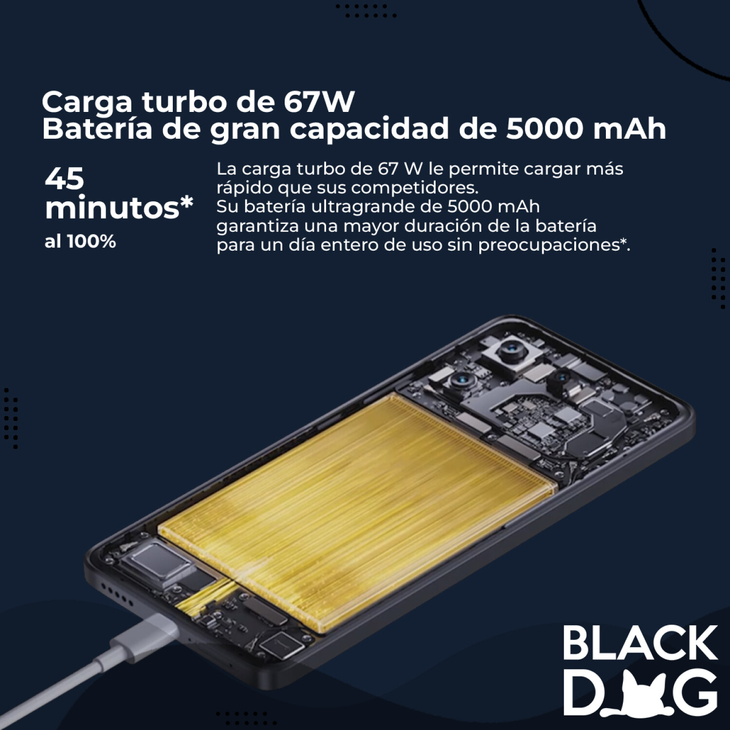 Xiaomi Poco X6 Pro 5G 8GB/256GB Negro (Black) Dual SIM