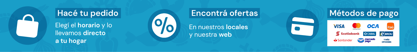 Proceso de compra y medios de pago