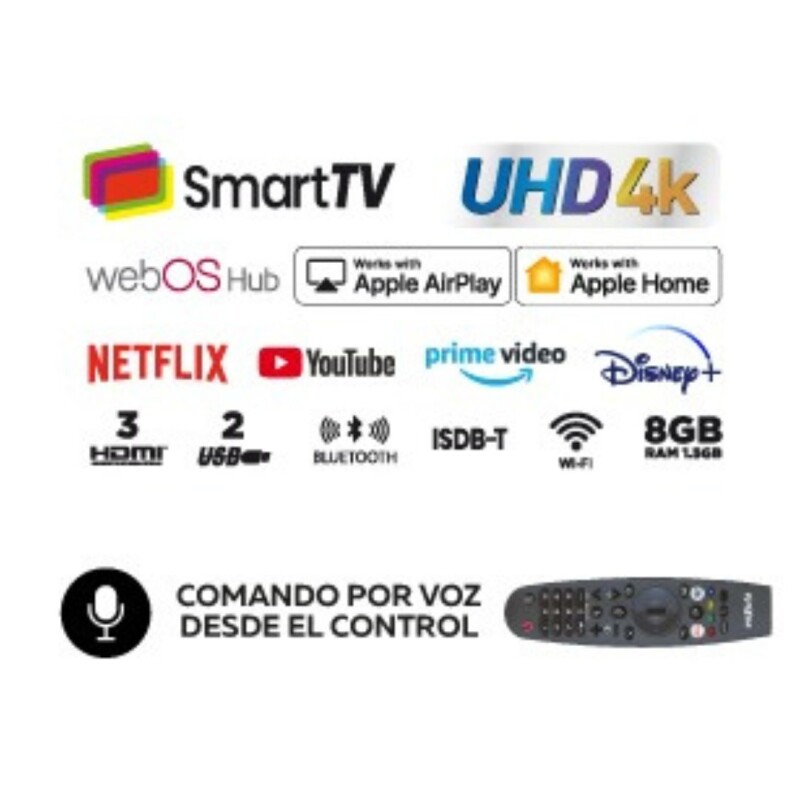 Smart TV 4K – Ultra HD Enxuta N/a
