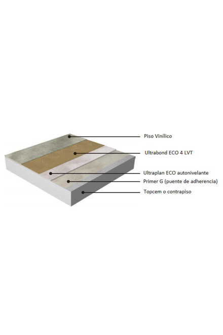 ULTRABOND ECO 4 LVT CEMENTO ULTRABOND ECO 4 LVT MAPEI LATA 14KG.