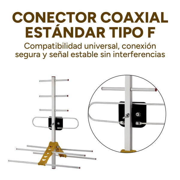Antena Digital Exterior Soporta Full Hdtv 1080p Tv Canales Color Blanco