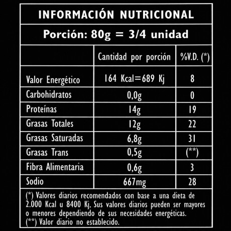 Pack X2 Hamburguesas Sarubbi Premiun 190GR 001