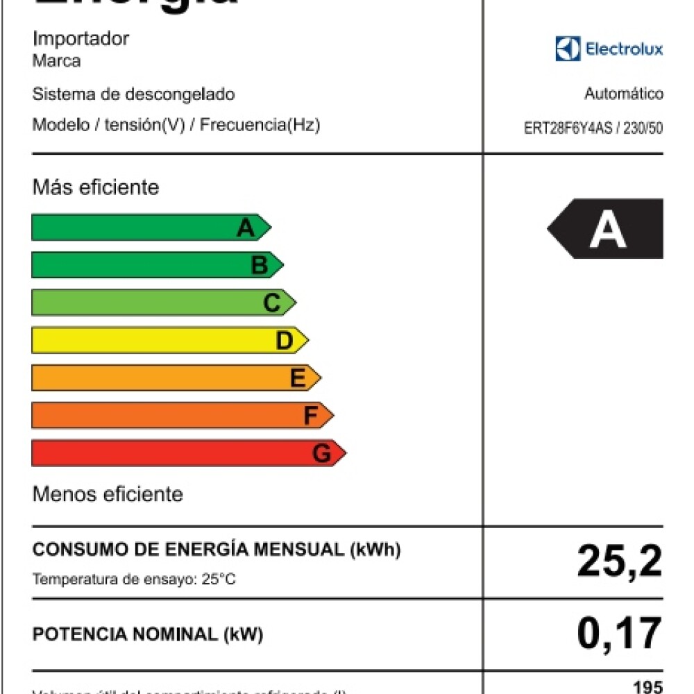 Refrigerador Frío Seco 262 Lts Inox S/D INVERTER Gris