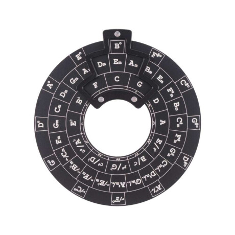 Círculo De Quintas Memphis Teoría Musical