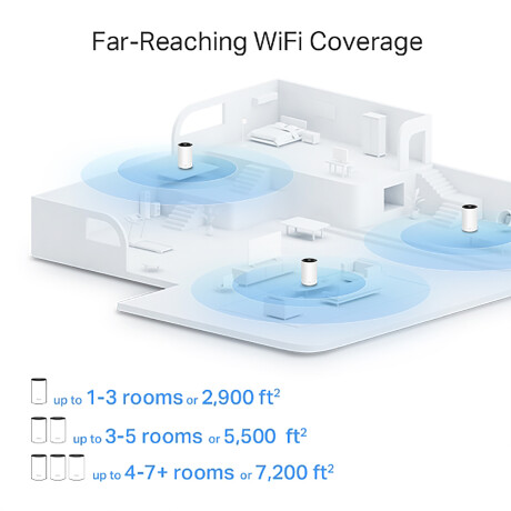 Tp-link - Access Point Deco X80 Pack X2 - Wifi Doble Banda AX6000. 2,4GHZ 1148MBPS / 5GHZ 4804MBPS. 001