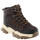 Deportivo LOPE estilo bota Brown