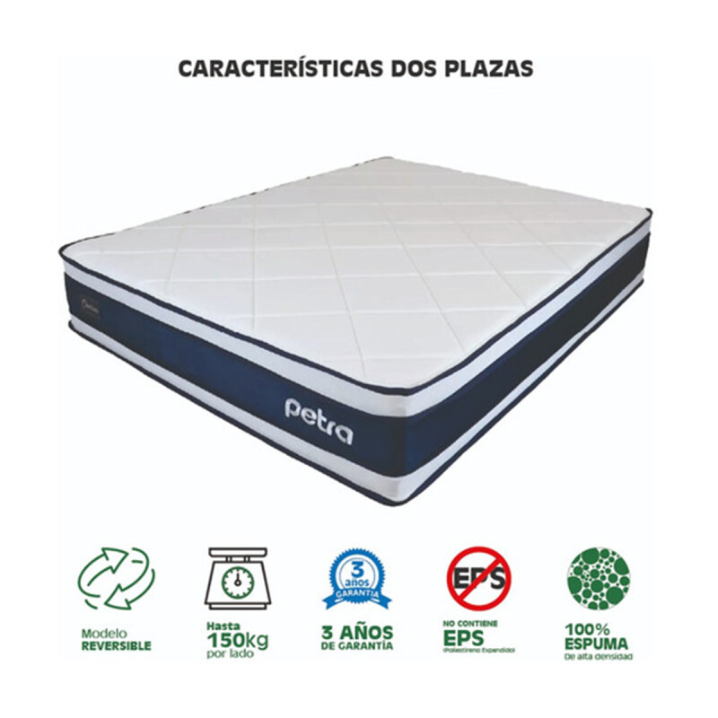 Colchon Espuma 2 Plazas Sin Espuma Plast Doble Eurotop 30cm Azul Colchon Espuma 2 Plazas Sin Espuma Plast Doble Eurotop 30cm Azul