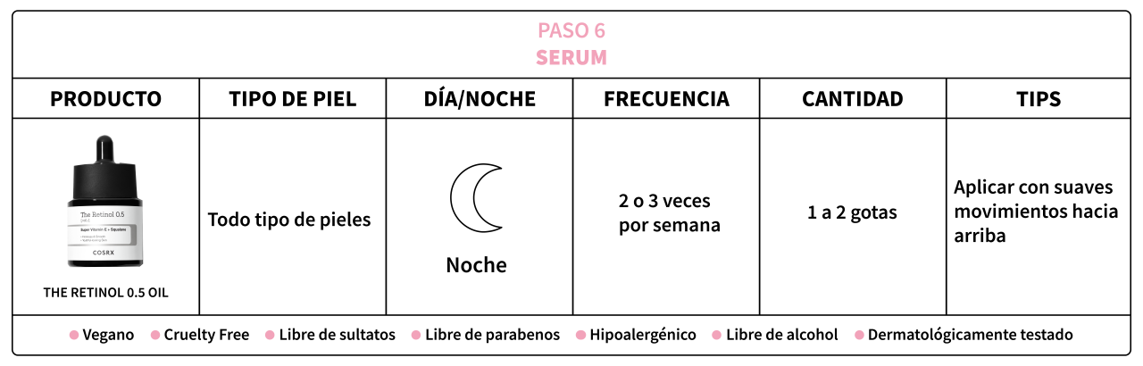 6-paso-6-retinol.png