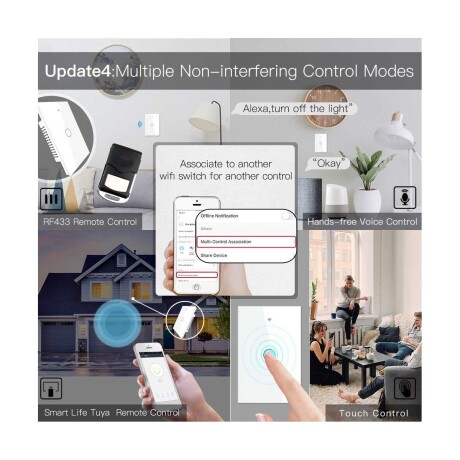 Interruptor Tactil de Pared 3 Bot WIFI+RF433 Tuya 001