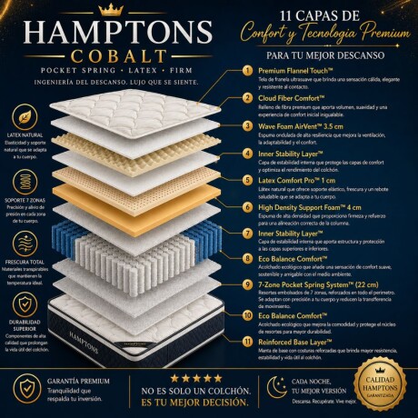 Sommier 2 Plazas HAMPTONS Hybrid Cobalt Smart Box Baúl Gris