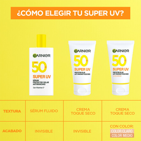 Protector Solar Garnier Sérum UV Vit C FPS50+ Protector Solar Garnier Sérum UV Vit C FPS50+