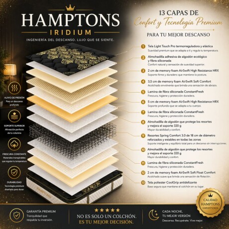 Sommier 2 plazas Hamptons Hybrid Iridium con respaldo Sommier 2 plazas Hamptons Hybrid Iridium con respaldo