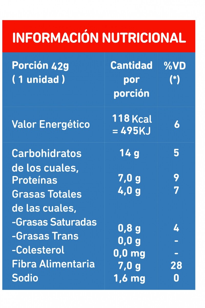 INTEGRA Barra de Avena-Almendra y Nuez 42 grs. x 40 unidades (precio por unidad) INTEGRA Barra de Avena-Almendra y Nuez 42 grs. x 40 unidades (precio por unidad)