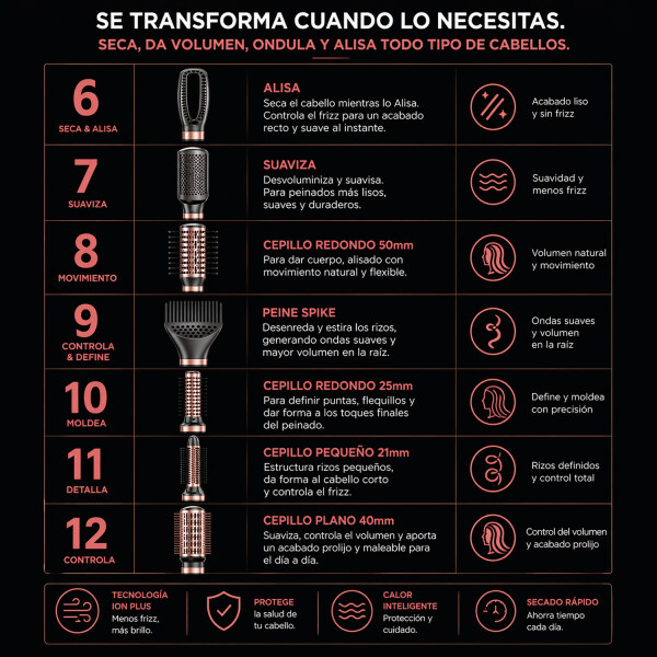 Set De Cepillo Gama Multistyler Flow 12 En 1 CEPILLO GAMA MULTISTYLER UNIQ FLOW 12EN1