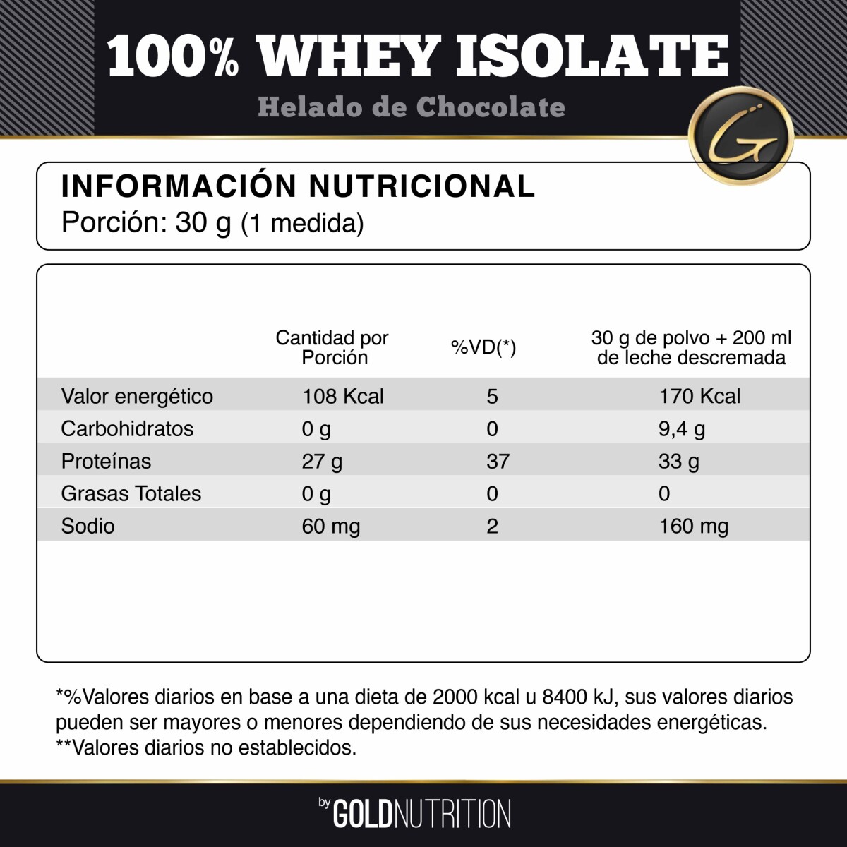 Whey Protein Isolate 100 Gold Nutrition Chocolate 908 Grs. — Farmacia El túnel