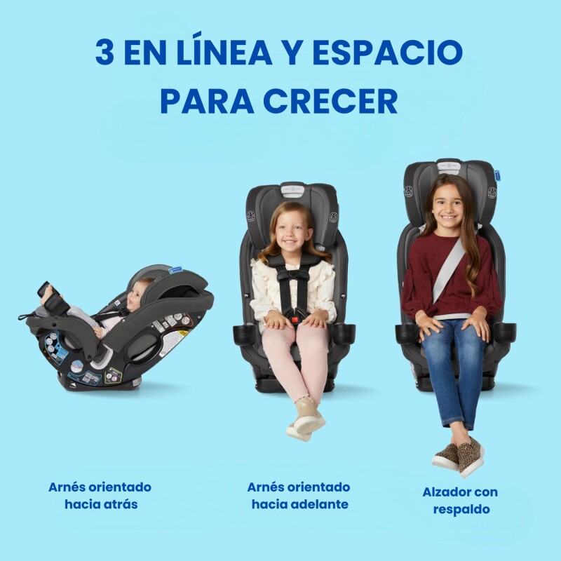 Silla de Auto Graco SlimFit3 LX 3en1 Silla de Auto Graco SlimFit3 LX 3en1