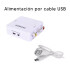 Adaptador Conversor Treqa Hdmi/rca Hdv 553 ADAPTADOR TREQA HDMI/RCA HDV 553