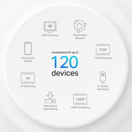 Router Mesh Tp-Link Deco X10 Ax 1500 Pack De 3