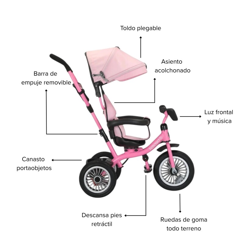 Triciclo Bebesit Asiento Giratorio 360º Deluxe Triciclo Bebesit Asiento Giratorio 360º Deluxe