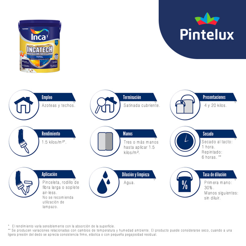 INCATECH TOTAL BLANCO 20 KG N/A