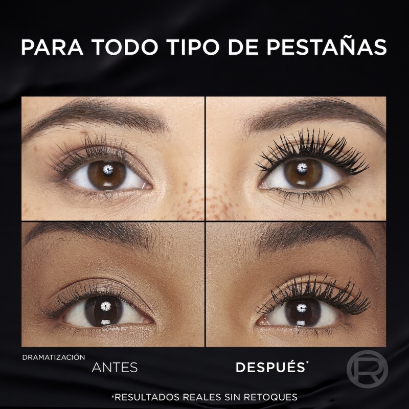 Máscara De Pestañas L'oreal Paris Panorama All Night Black Máscara De Pestañas L'oreal Paris Panorama All Night Black