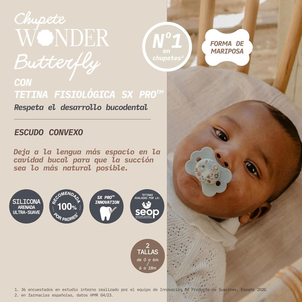 Set x2 chupete wonder 6-18 meses fisio celeste