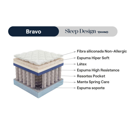 COLCHÓN QUEEN RESORTESPOCKET NATURAL-BEIGE BRAVO