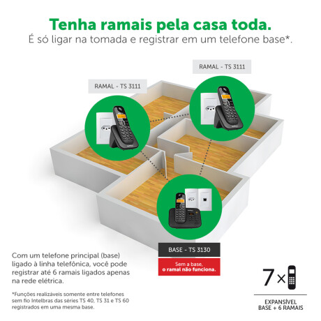 Teléfono inalámbrico Intelbras TS 3130 Con Contestadora