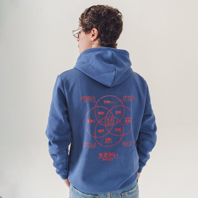 KANGURO IKIGAI KANGURO IKIGAI
