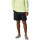 Short Backcast IV Hombre BLACK
