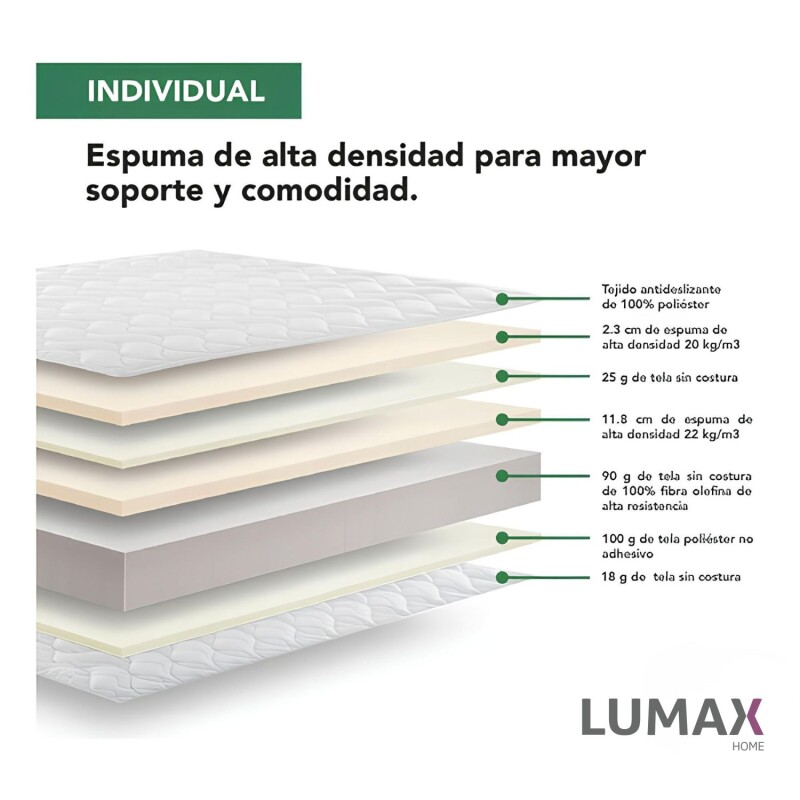 Colchón 1 plaza En Caja Lumax 188x80x14 Cm Colchón 1 plaza En Caja Lumax 188x80x14 Cm
