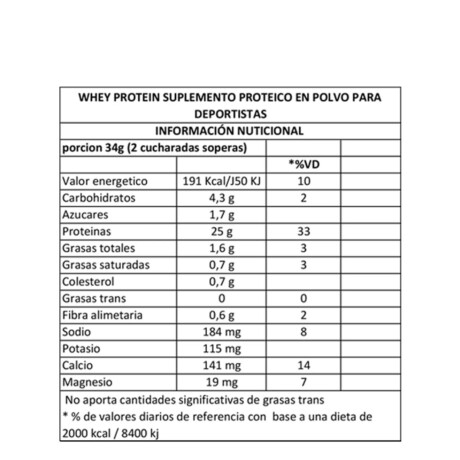 ¡OFERTA IMPERDIBLE! Whey Protein 908g USN Blue Lab 100% Vainilla ¡OFERTA IMPERDIBLE! Whey Protein 908g USN Blue Lab 100% Vainilla