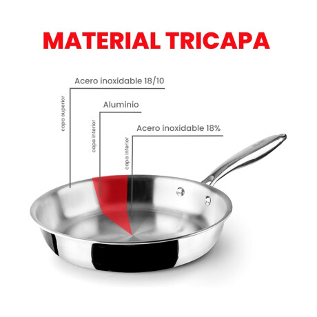 Sartén Natural Tres Capas 24 cm Sartén Natural Tres Capas 24 cm