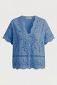 CAMISA ANTONIA AZUL