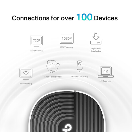 Access Point Tp-Link Deco S7 2,4ghz/5ghz Ac1900 001