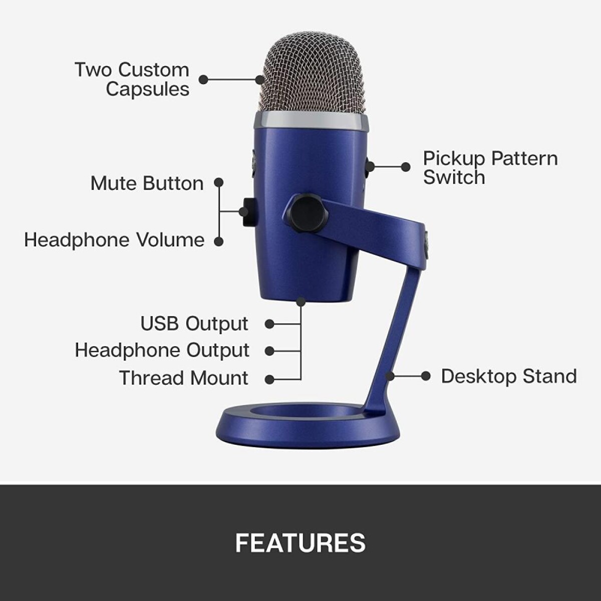 Micrófono blue yeti nano condensador omnidireccional y cardioide Azul