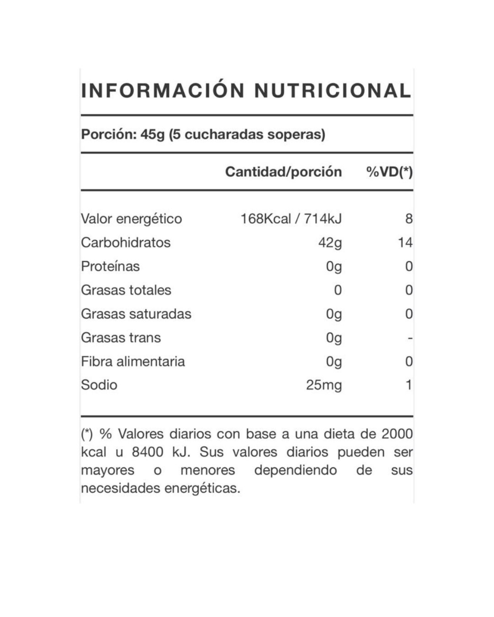 Maltodextrina De Maíz 500gr SYLAB — Wikimúsculos