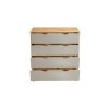 Comoda 4 Cajones - Linea Dublin Comoda 4 Cajones - Linea Dublin
