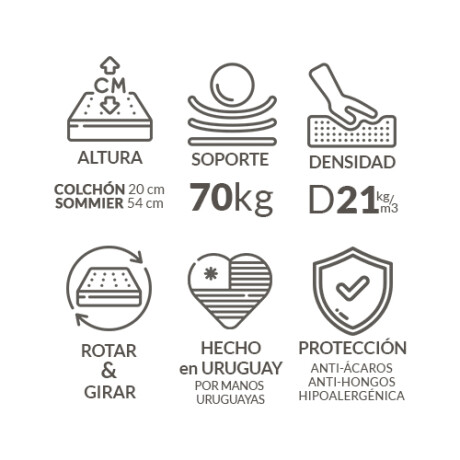 Colchón Fresh 090x190x20 Plaza Especial