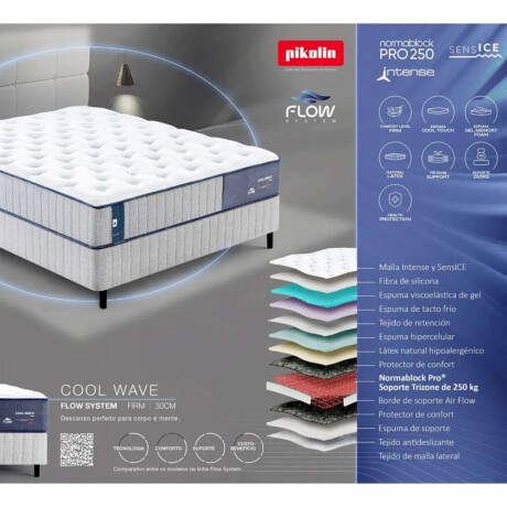 Colchon 2 PLAZAS Pikolin Normablock Pro 250kg Cool Wave